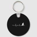 Search for ski life key rings Nature