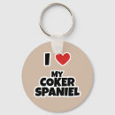 Search for i love my pet key rings Animal