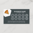 Search for restaurant loyalty cards Reward