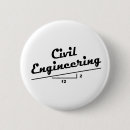 Search for slope badges Science