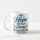 Search for faith quote mugs Pastor appreciation
