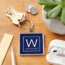 Search for first name key rings Initial