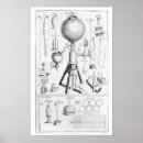 Search for pneumatic School