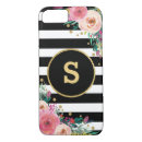 Search for iphone iphone 7 cases girly