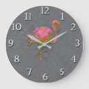 Search for mod clocks Abstract