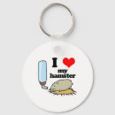 Search for hamster key rings Rodent