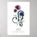 Search for zodiac sign leo posters Lion