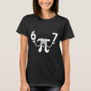 Search for 3 nerds clothing Meme