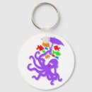 Search for raining key rings Fun