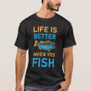 Search for comping tshirts Hiking