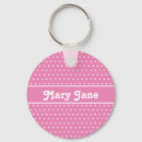 Search for pink polka dot key rings Cute