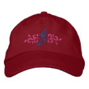 Search for red shoe hats Running