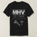Search for air space tshirts Pilot