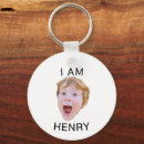 Search for groups rounded key rings Family