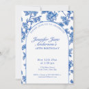 Search for turning 40 invitations Elegant