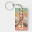 Search for usa rectangular key rings Retro