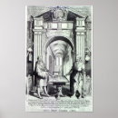 Search for duerer posters Portrait