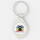 Search for kettlebell key rings Gym