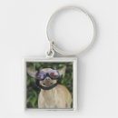Search for looking front key rings Outdoors