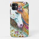 Search for white unicorn iphone cases Fairytale