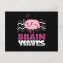 Search for neurological postcards Neurology