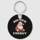 Search for big energy key rings Humour