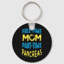 Search for awareness month key rings Mum