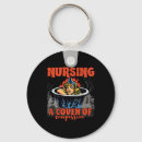 Search for covenant key rings Halloween