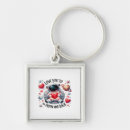 Search for sensation key rings 100 men vs gorilla