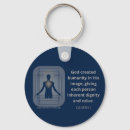 Search for genesis key rings Christian