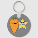 Search for carrot key rings Veggies