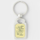 Search for jeremiah verses key rings Bible verse