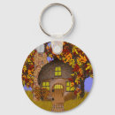 Search for fae key rings Magic