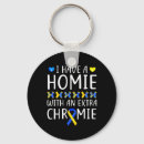 Search for posture key rings Syndrome