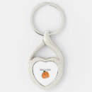 Search for prank key rings Halloween