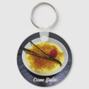 Search for raspberries key rings Food