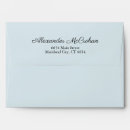 Search for elegant envelopes Script