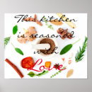 Search for kitchen herb art Spices