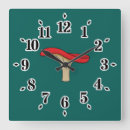 Search for mushroom clocks Red