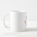 Search for smileys mugs Face