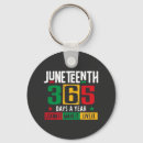 Search for african pride key rings Equality