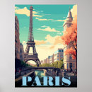 Search for vintage eiffel tower posters Parisian chic