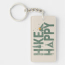 Search for happy key rings Adventure