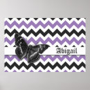 Search for grey chevron posters Trendy