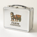 Search for bernese mountain dog food storage Wolf