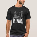 Search for miami map Skyline