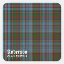 Search for anderson stickers Plaid