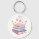 Search for read key rings Quotes