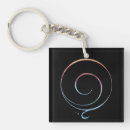 Search for abstract sun key rings Geometric