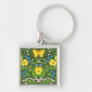 Search for yellow lily key rings Botanical